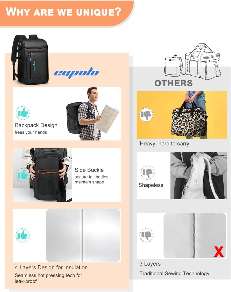 Capolo Cooler Backpack Insulated Waterproof for Women Men,36/45 Cans Lunch Backpack Coolers Leak Proof Soft Cooler Bag Ice Chest for Camping Beach - Image 3